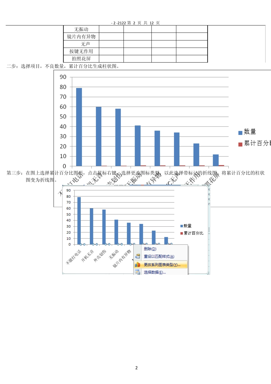 柏拉图,直方图,管制图制作方法_EXCEL2007_第2页