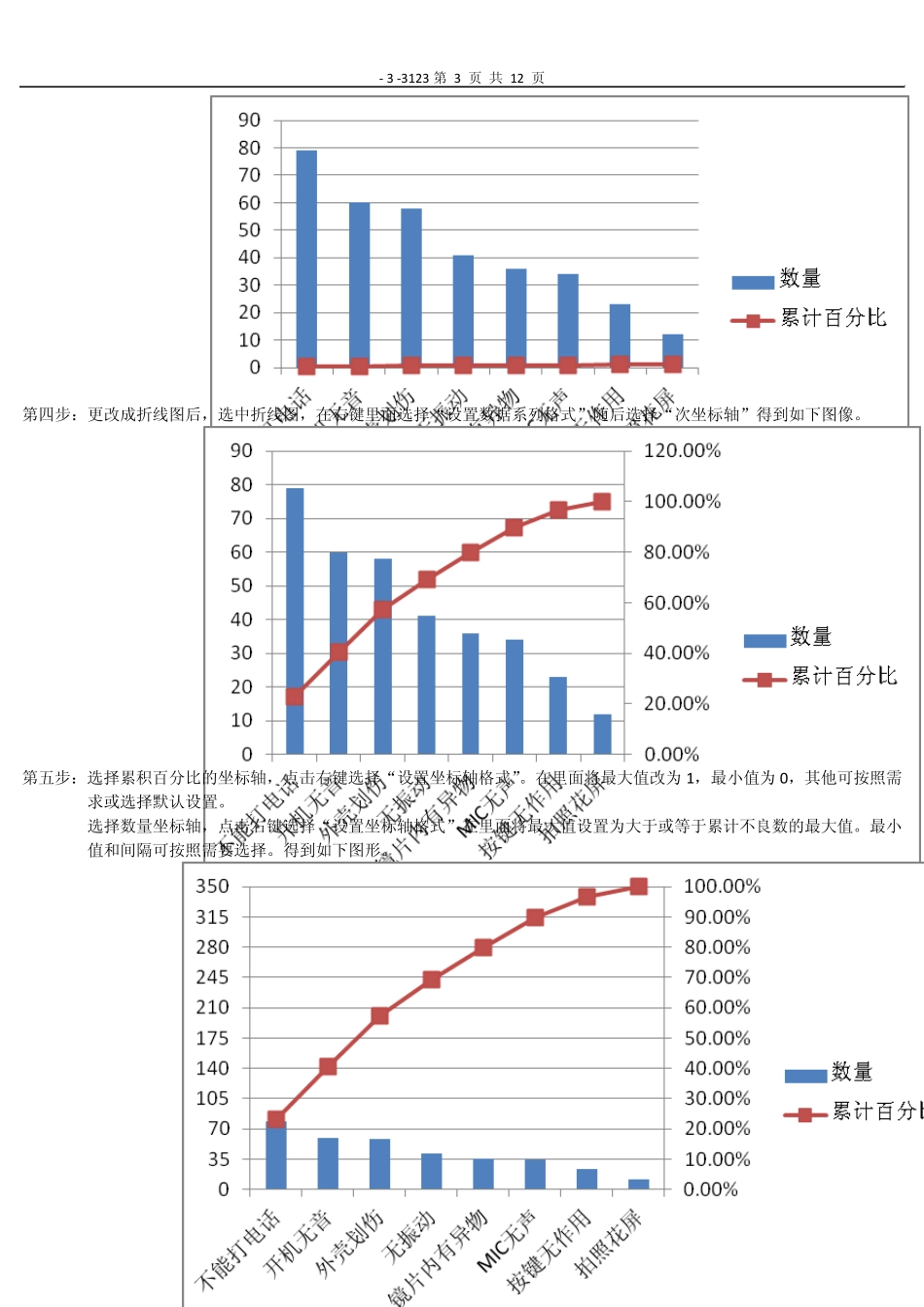 柏拉图,直方图,管制图制作方法_EXCEL2007_第3页