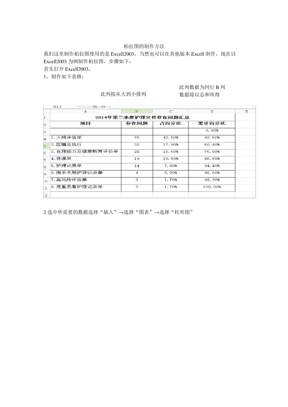 柏拉图制作步骤_第1页