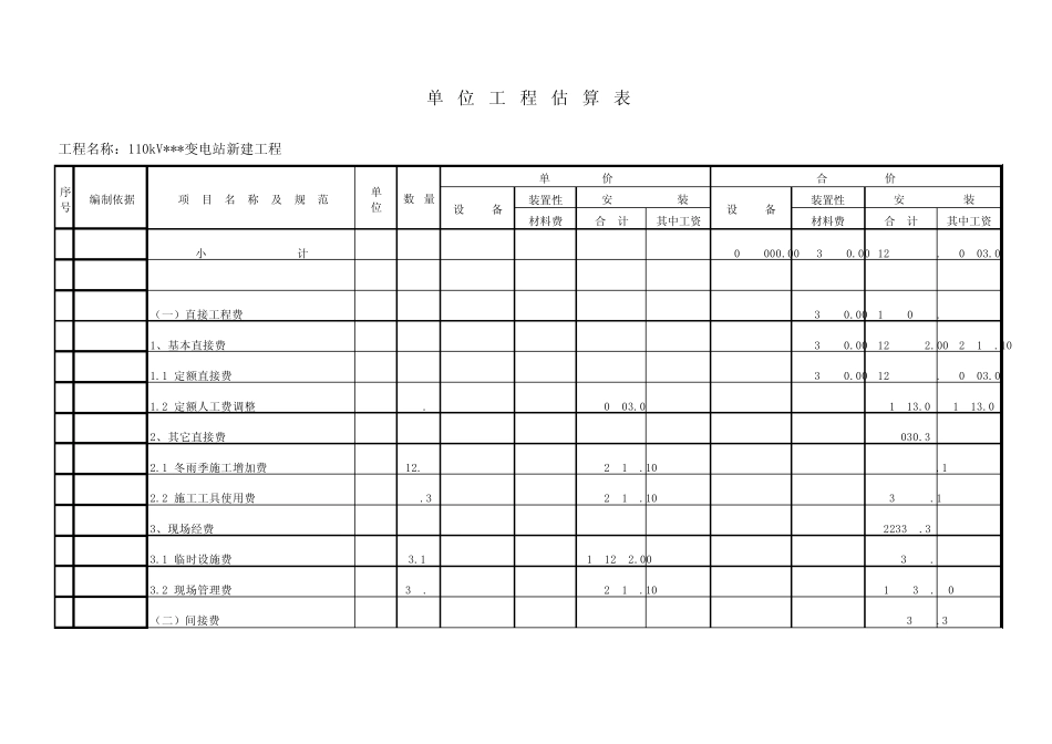 某110KV变电站投资估算书_第2页