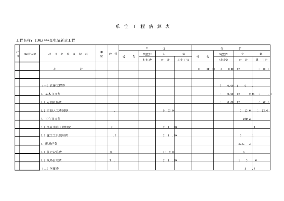 某110kv变电站投资估算书.xls_第2页