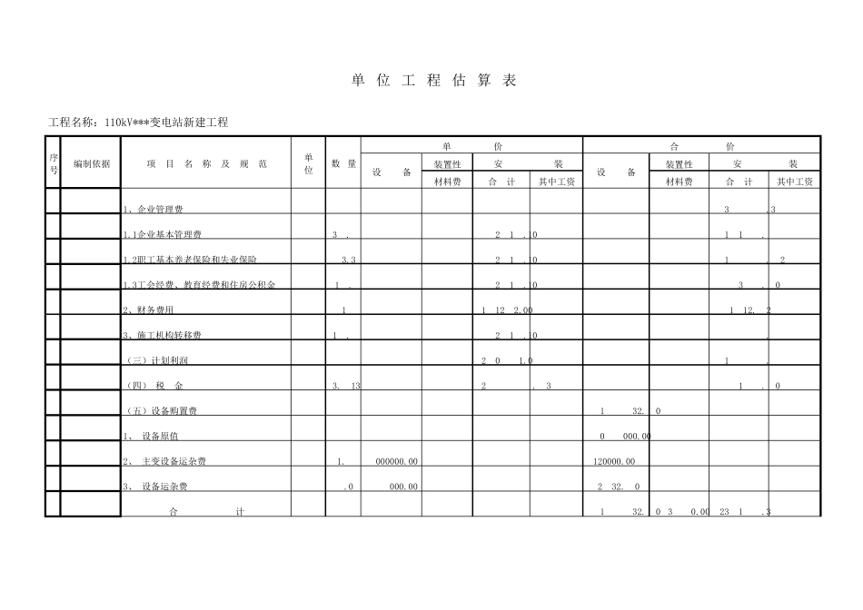 某110kv变电站投资估算书.xls_第3页
