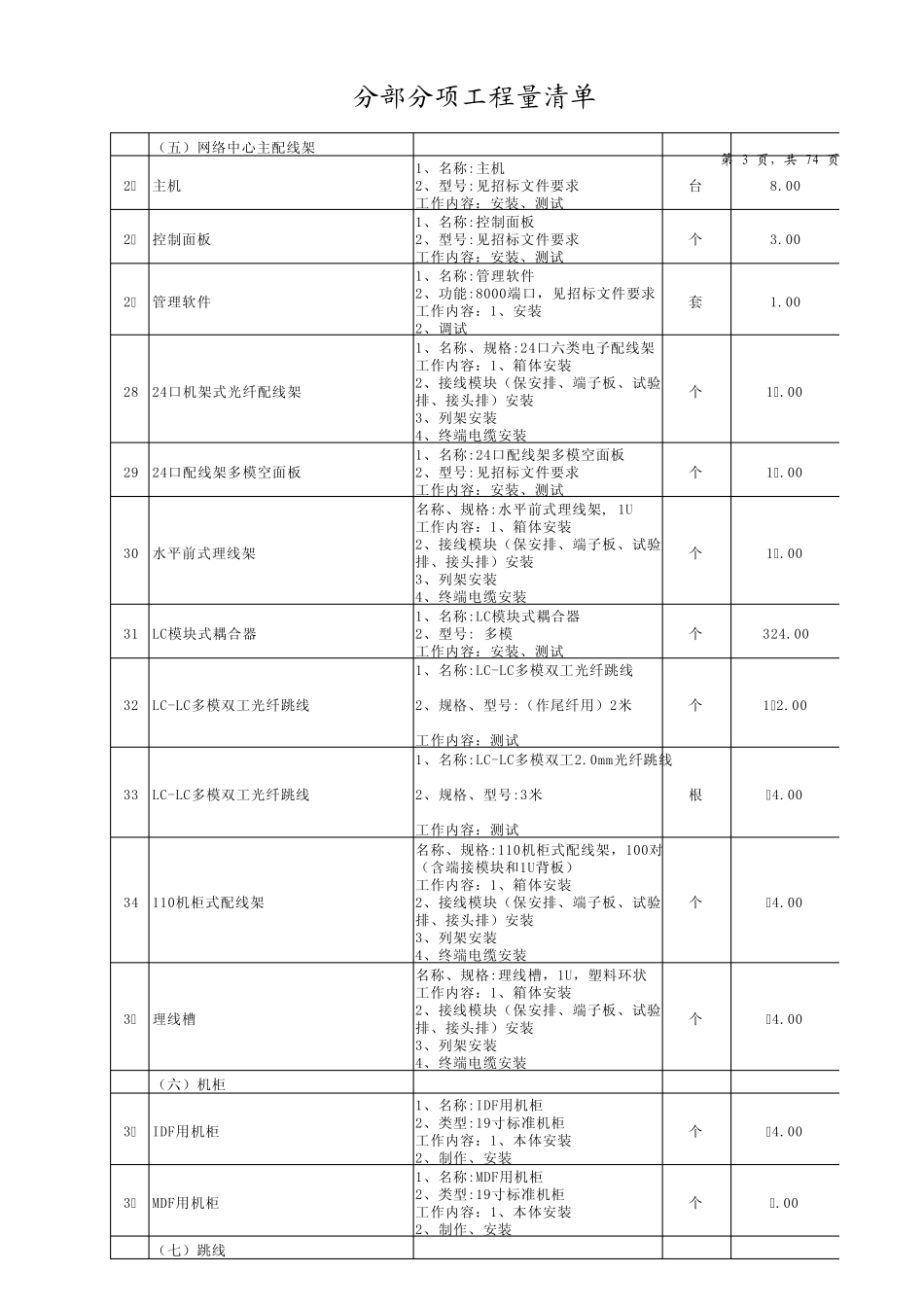 某中医院智能化弱电工程量清单_第3页