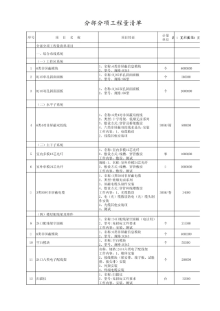 某中医院智能化弱电工程量清单