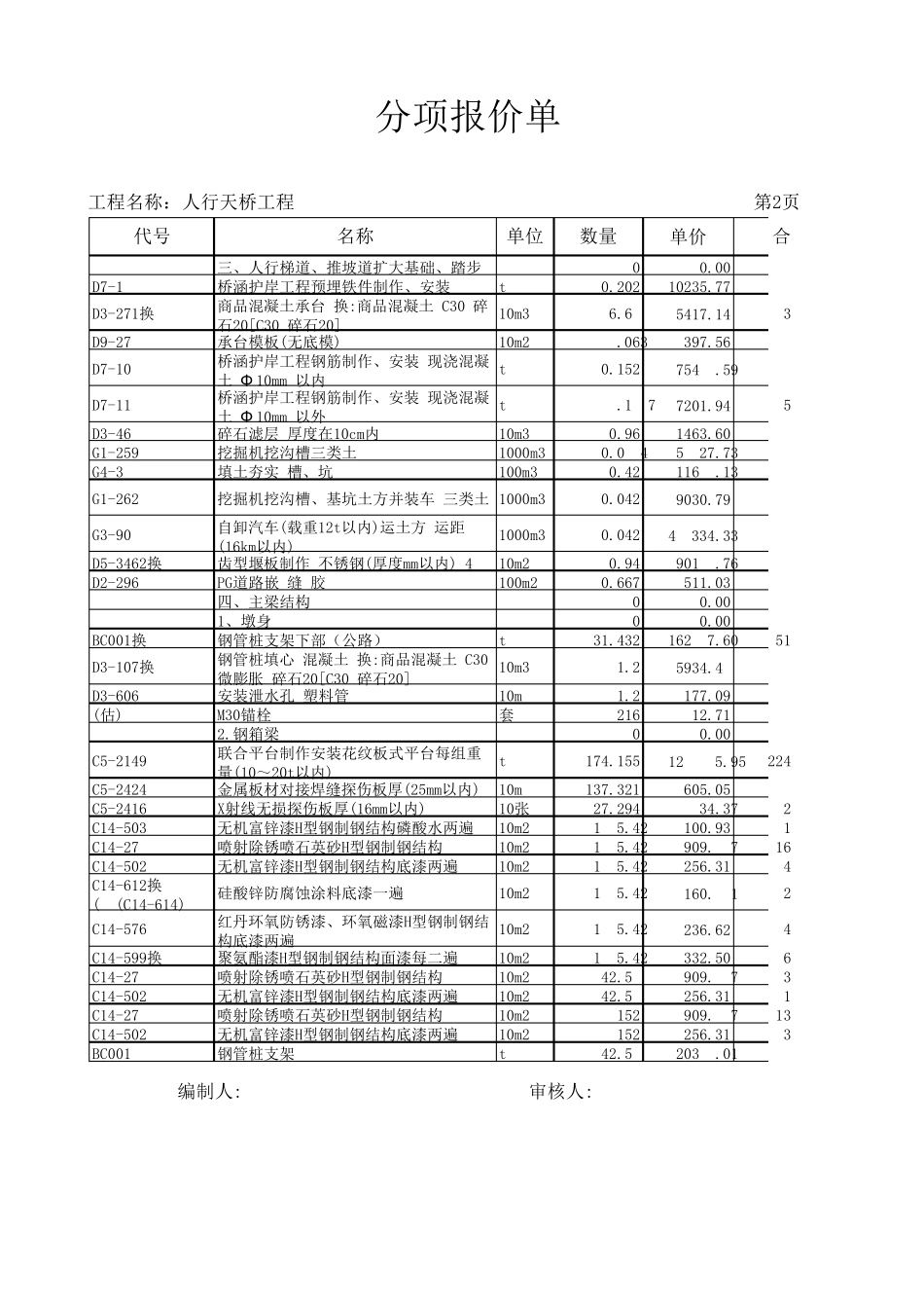 某人行天桥工程预算_第2页