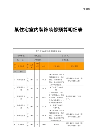 某住宅室内装饰装修预算明细表