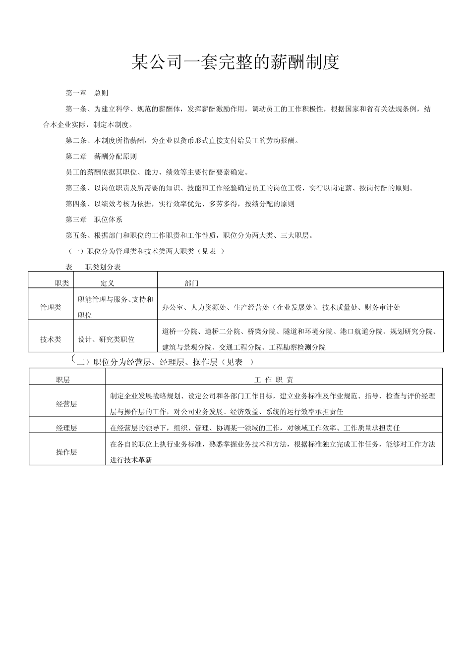 某公司一套完整的薪酬制度_第1页