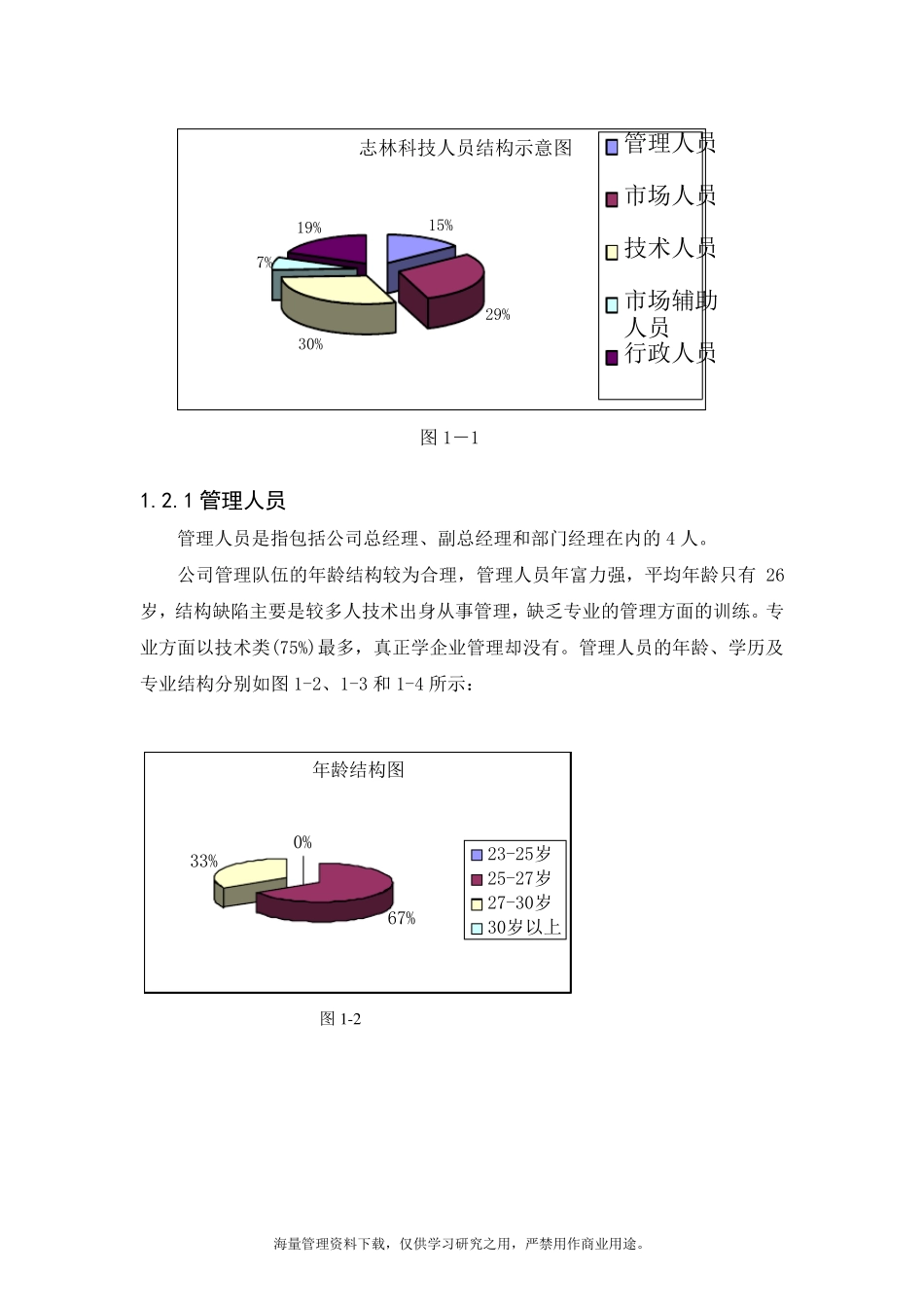 某公司人力资源分析报告_第3页