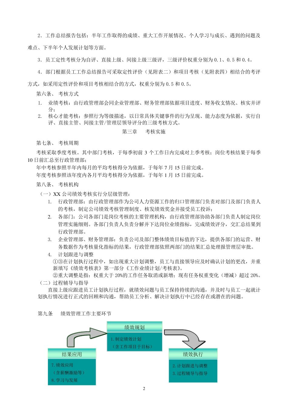 某公司全员绩效与公司目标挂钩管理暂行办法_第2页