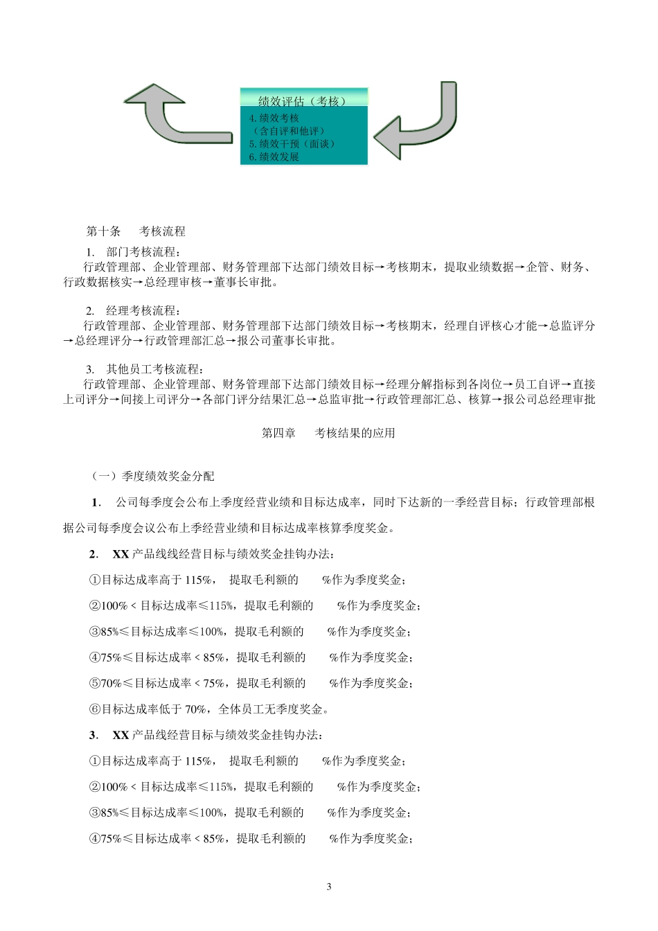 某公司全员绩效与公司目标挂钩管理暂行办法_第3页