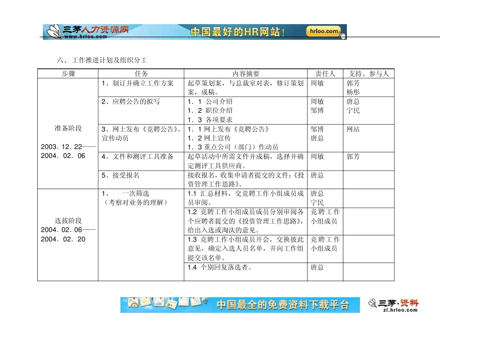 某公司内部招聘策划方案_第3页