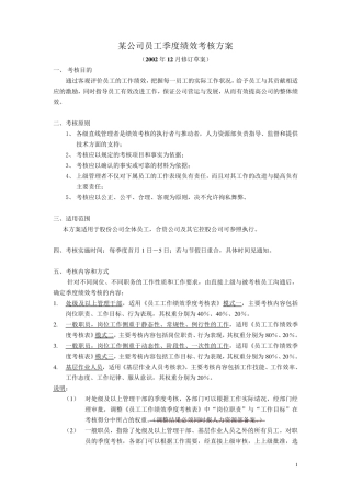 某公司员工季度绩效考核方案