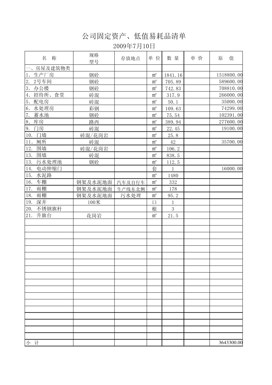 某公司固定资产清单_第1页