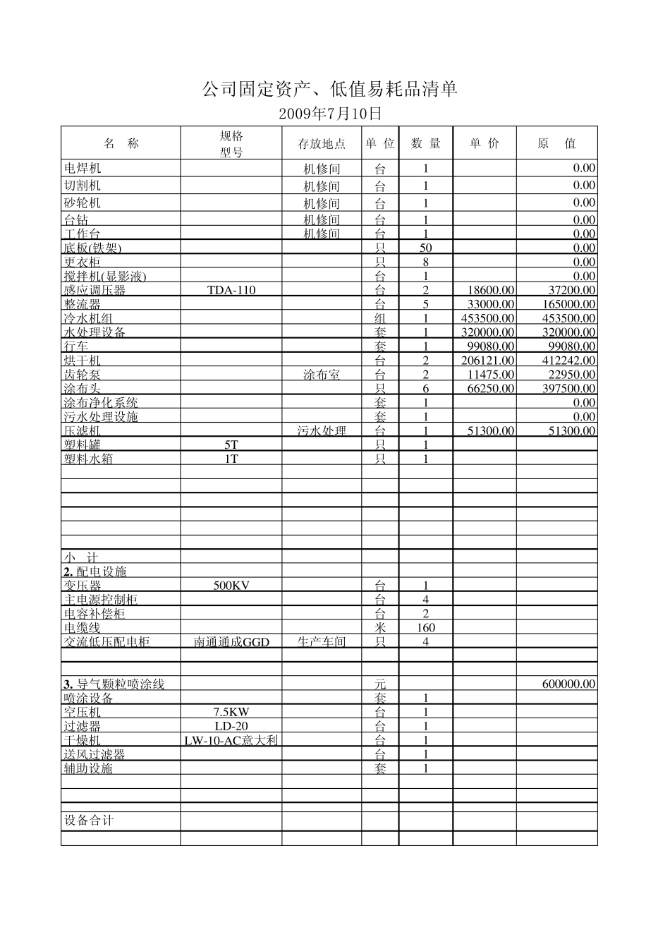 某公司固定资产清单_第3页