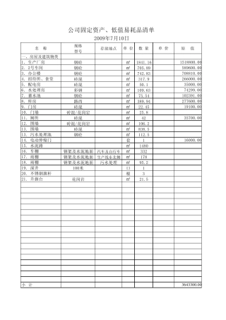 某公司固定资产清单
