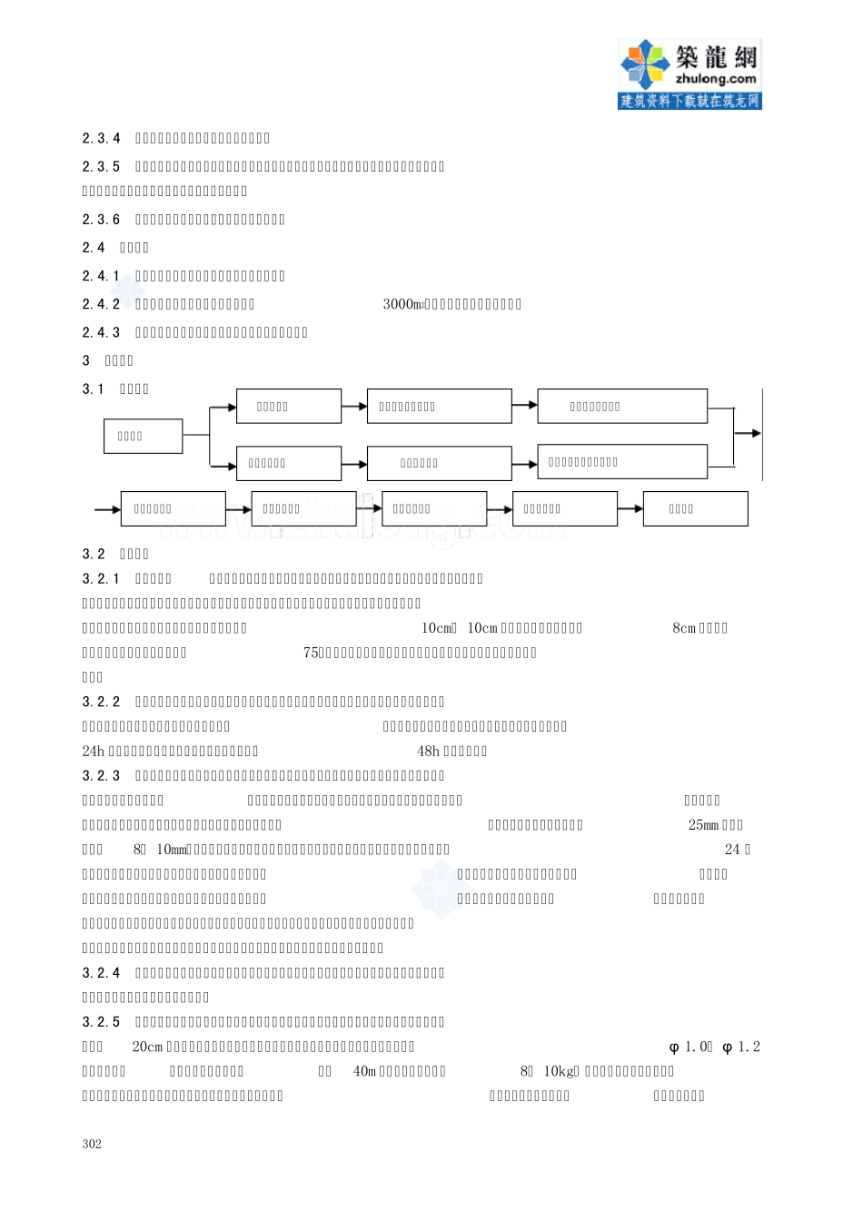 某公司墙面干挂石材施工工艺(04版)_secret_第2页
