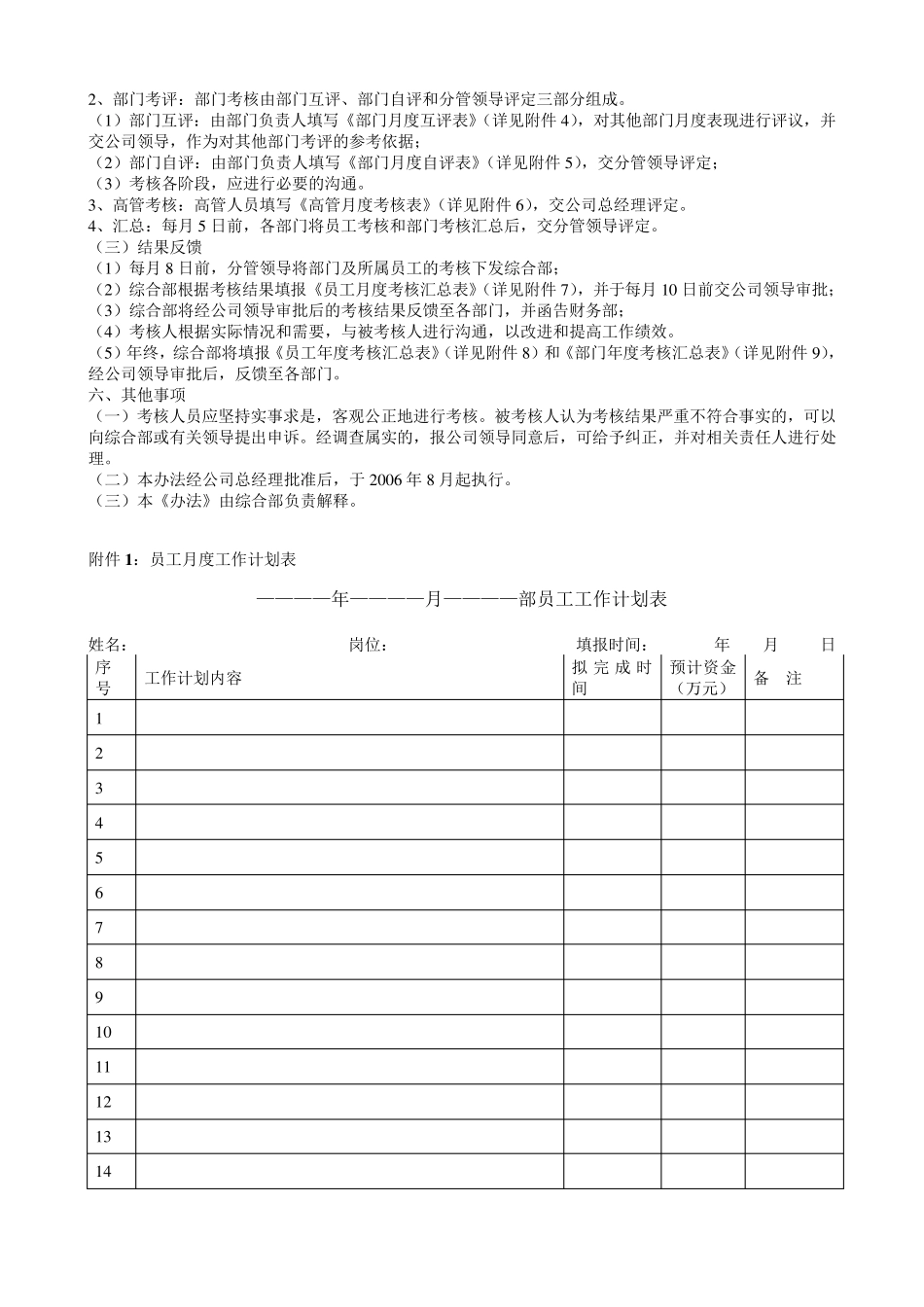 某公司绩效考核办法附表格及操作方案_第3页