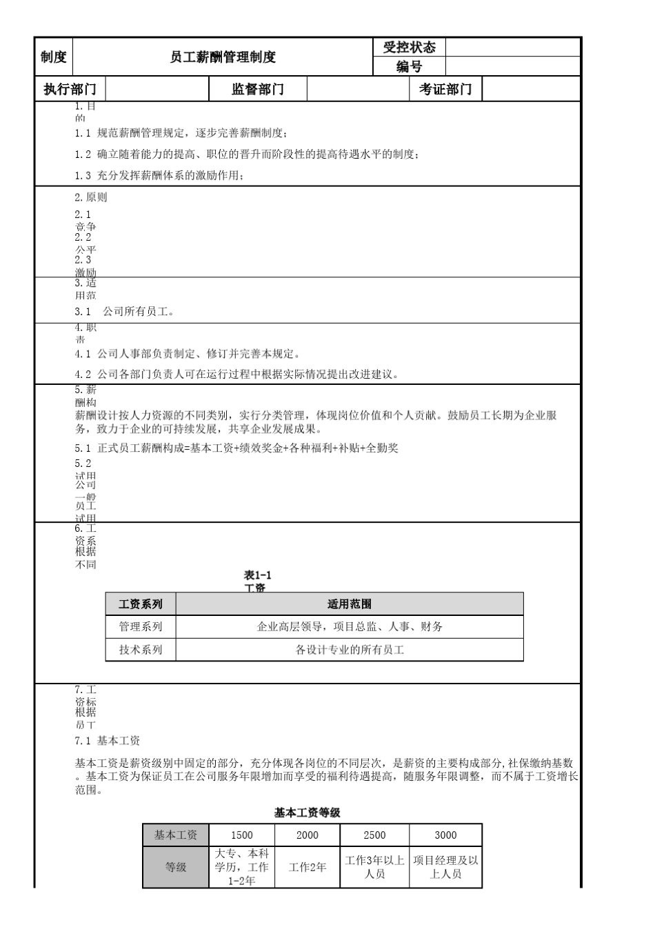 某公司薪酬绩效管理制度_第1页