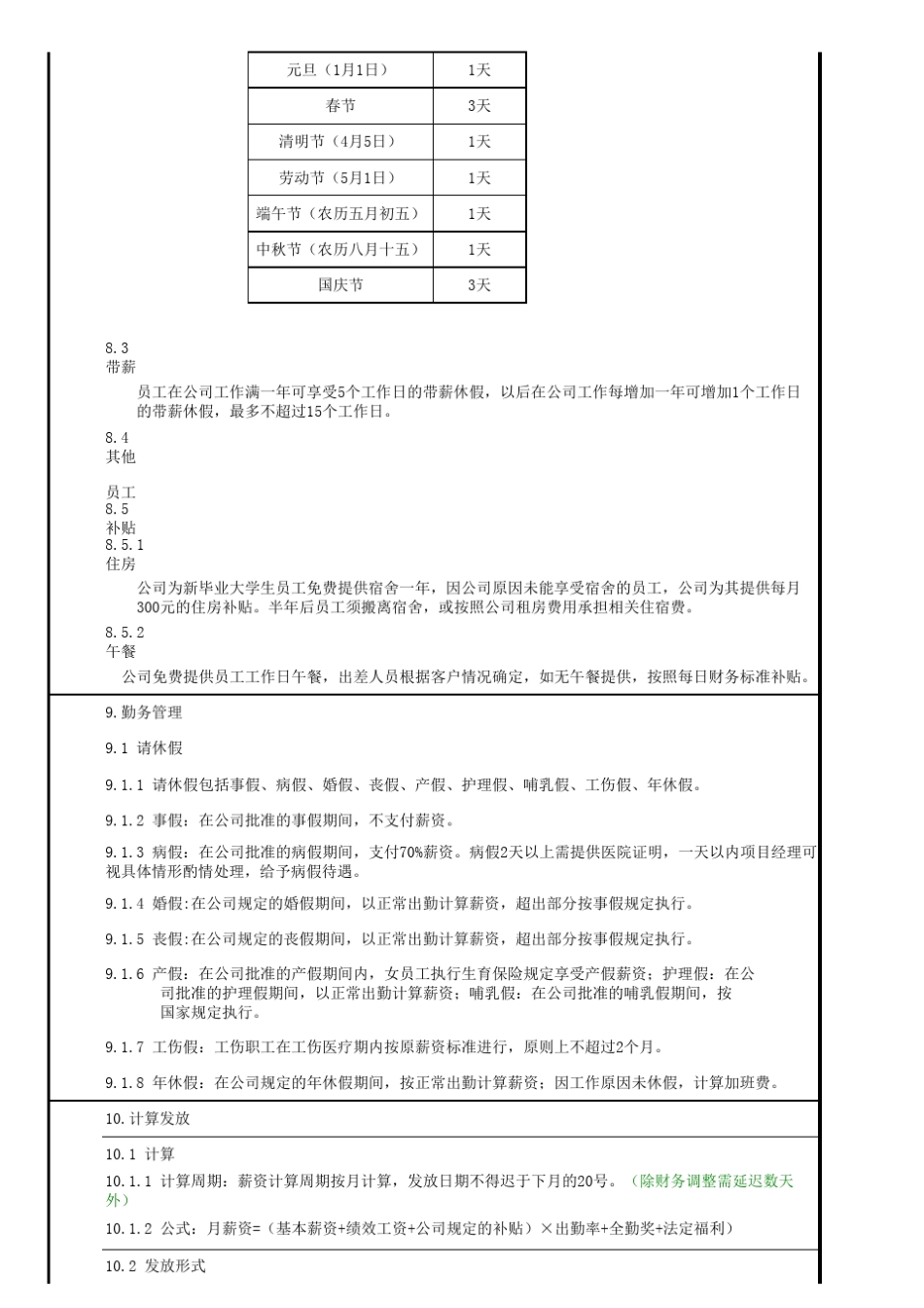某公司薪酬绩效管理制度_第3页