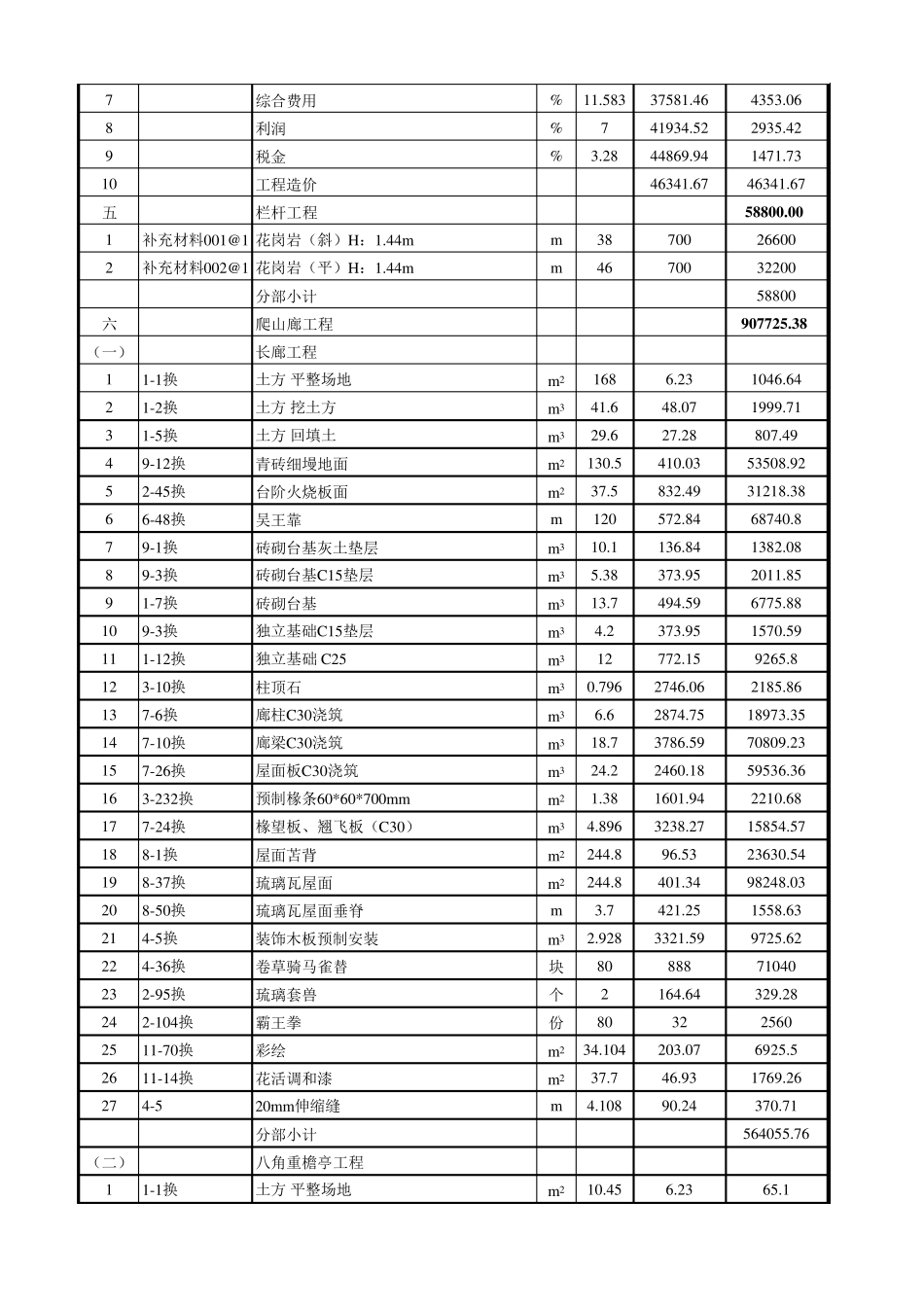 某公园项目完整的概算表(含广场道路古建亭子长廊)_第3页