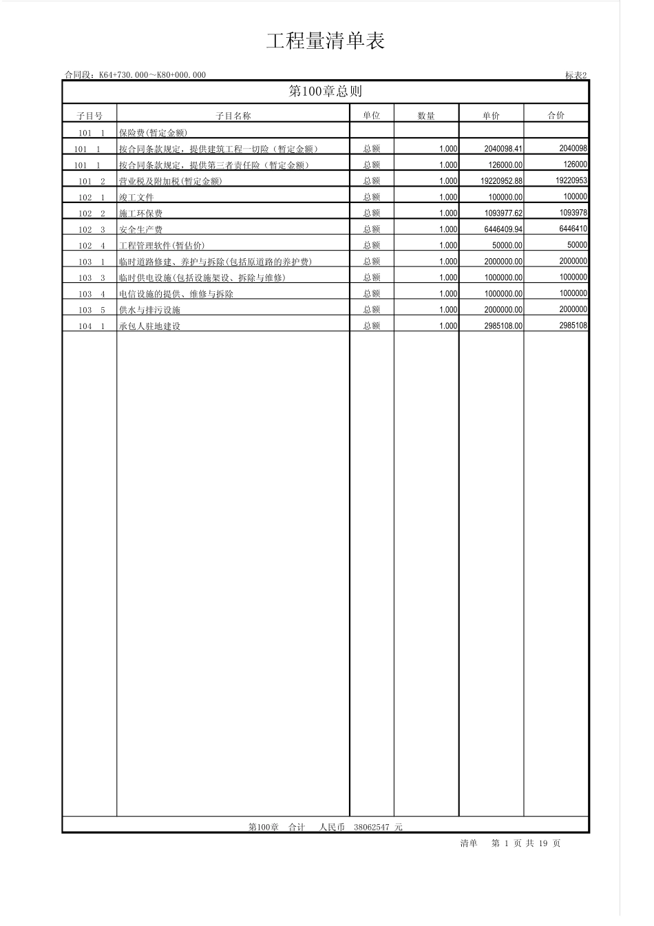 某公路造价工程量清单报价表_第1页