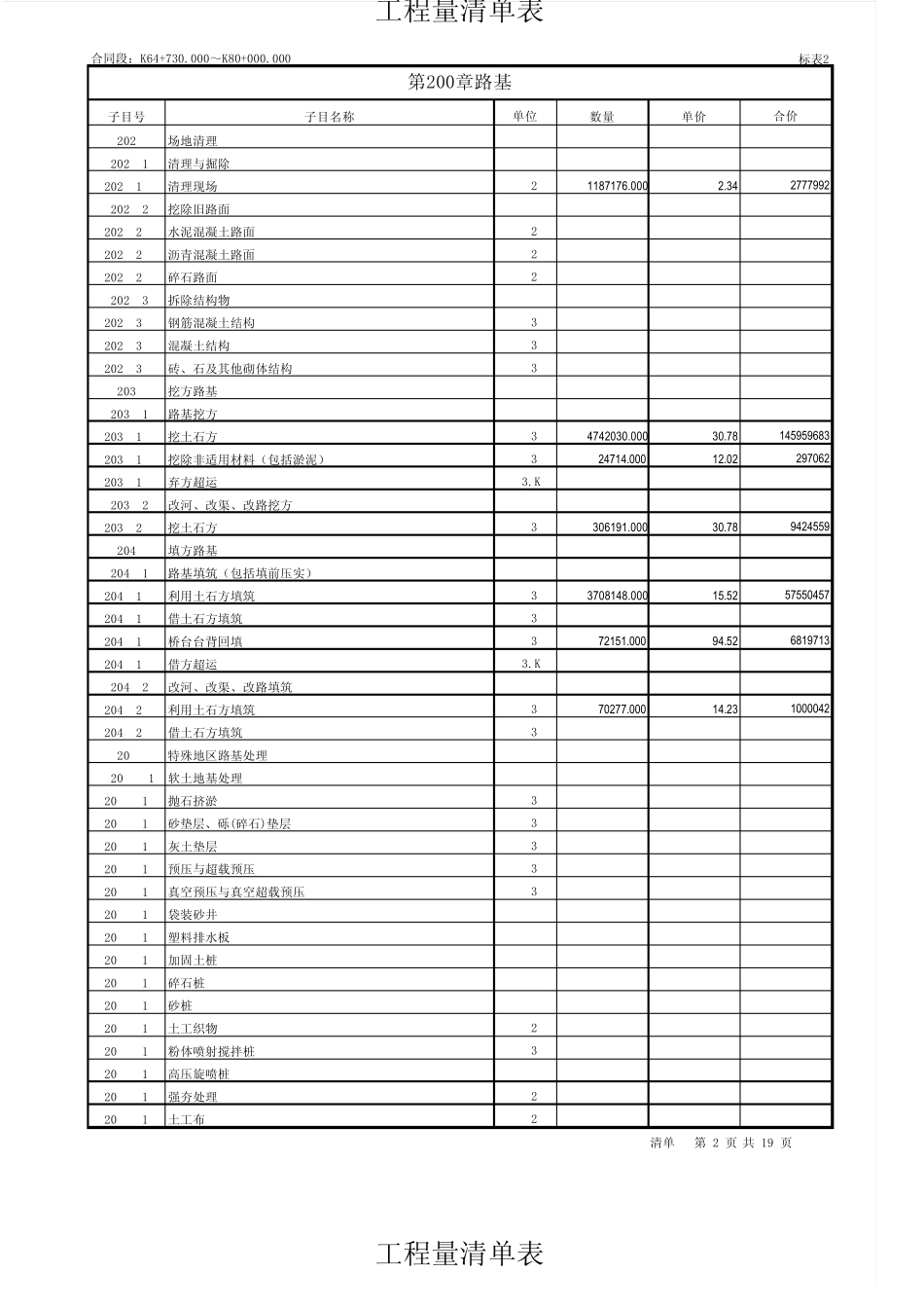某公路造价工程量清单报价表_第2页