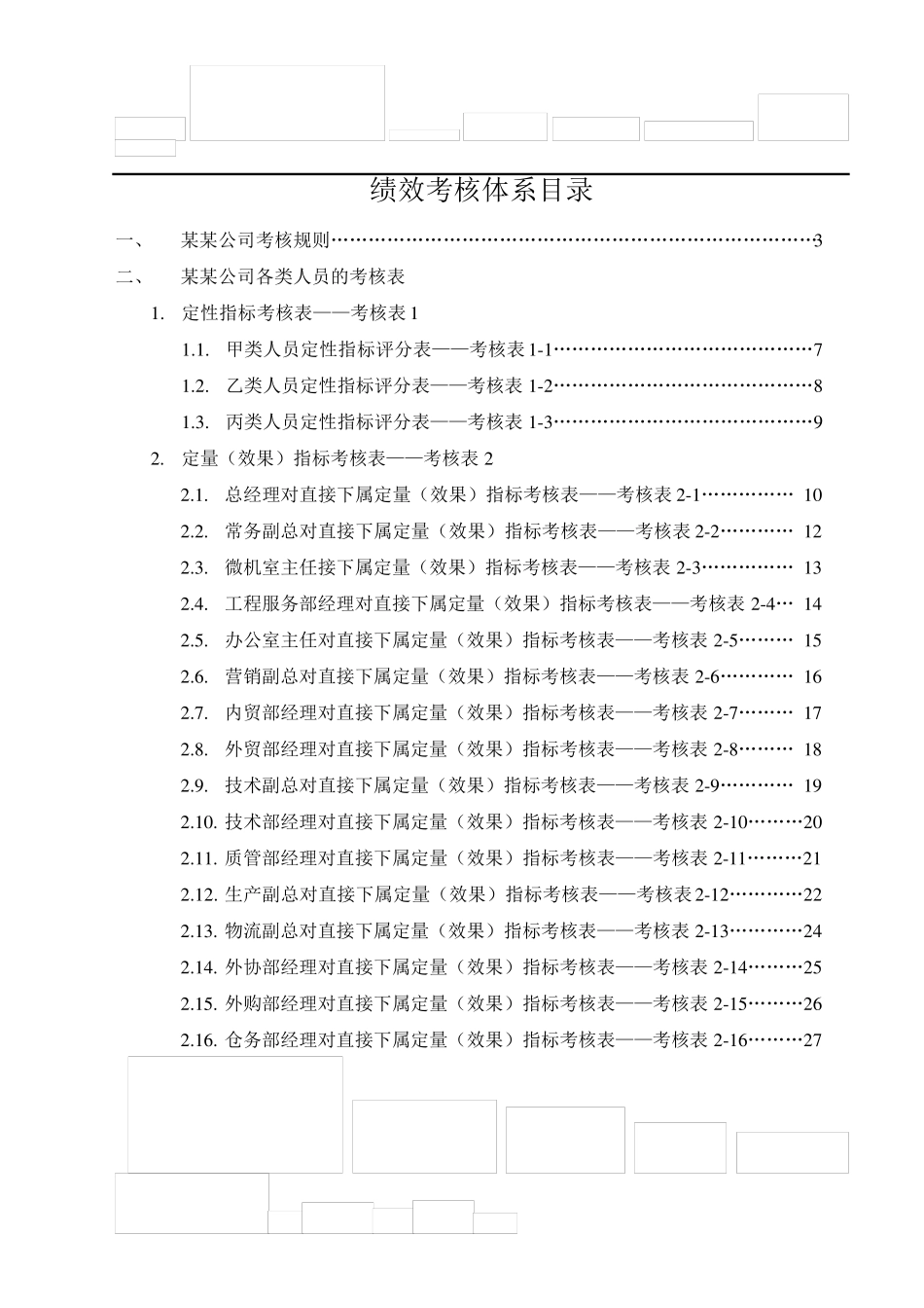 某制造业公司绩效考核考核指标_第1页