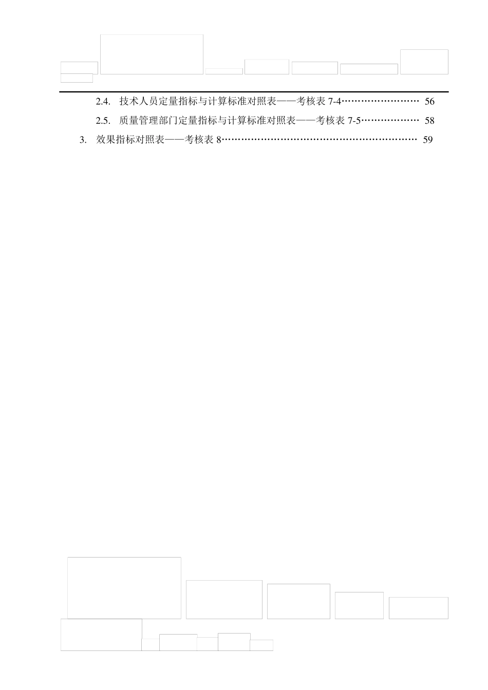 某制造业公司绩效考核考核指标_第3页
