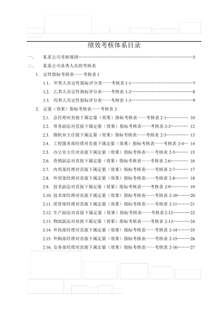 某制造业公司绩效考核考核指标
