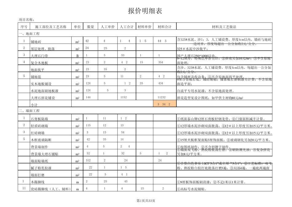 某办公大楼装修(预算书)_第1页