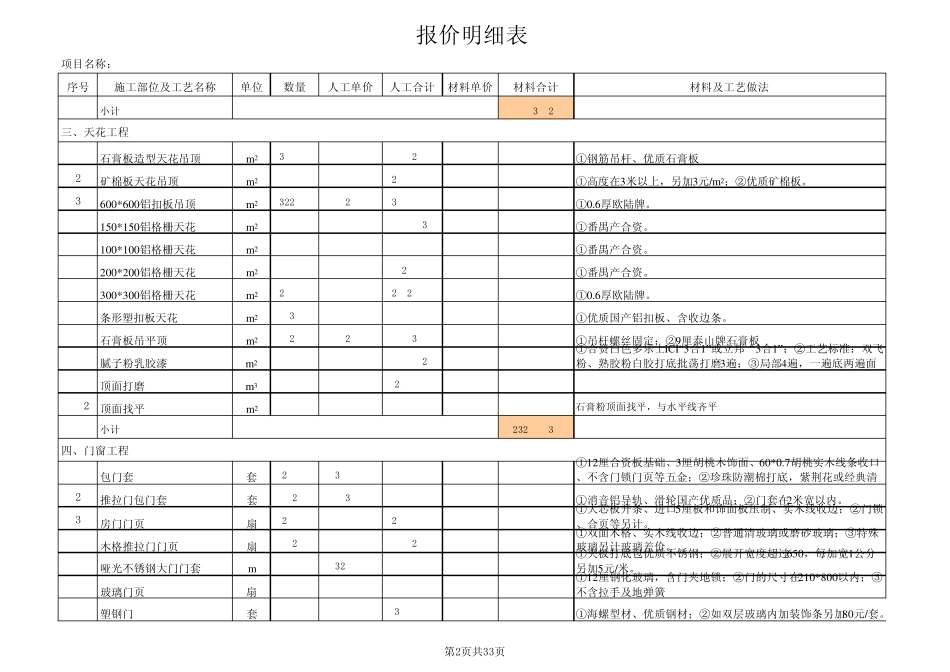 某办公大楼装修(预算书)_第2页