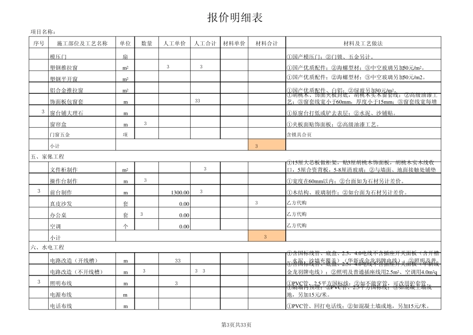 某办公大楼装修(预算书)_第3页