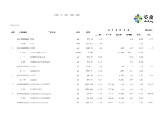 某办公楼土建工程清单报价实例