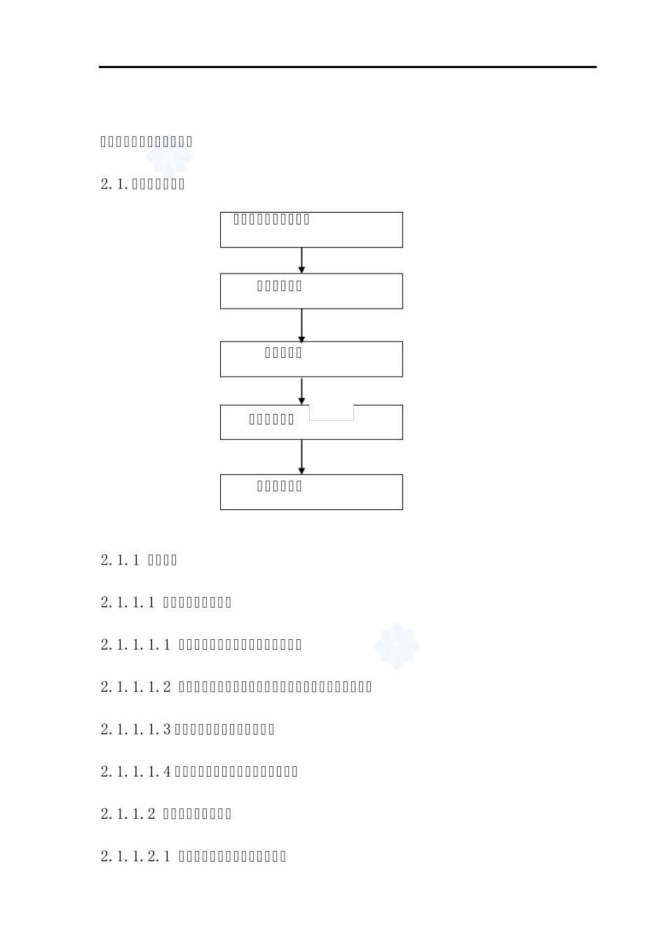 某办公楼给排水系统调试方案_第2页