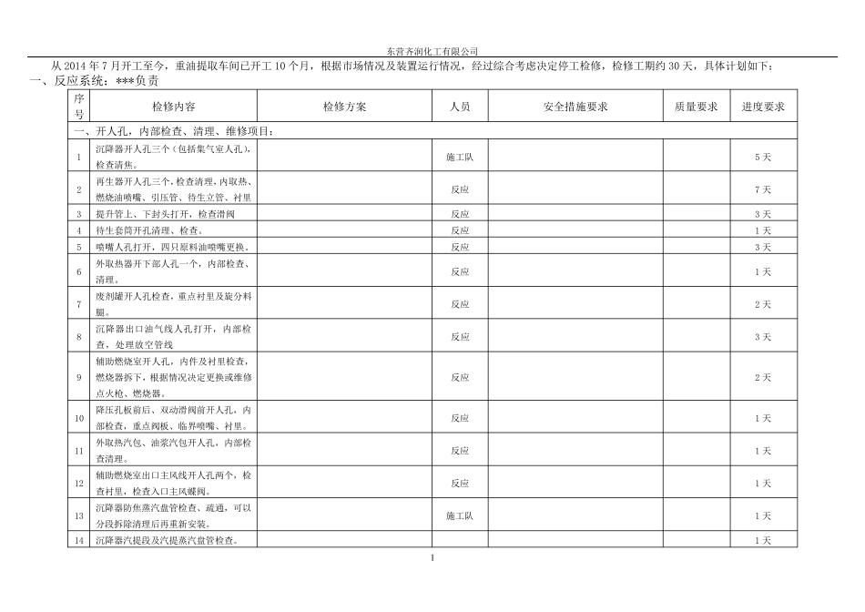 某化工厂2015检修计划模板_第3页