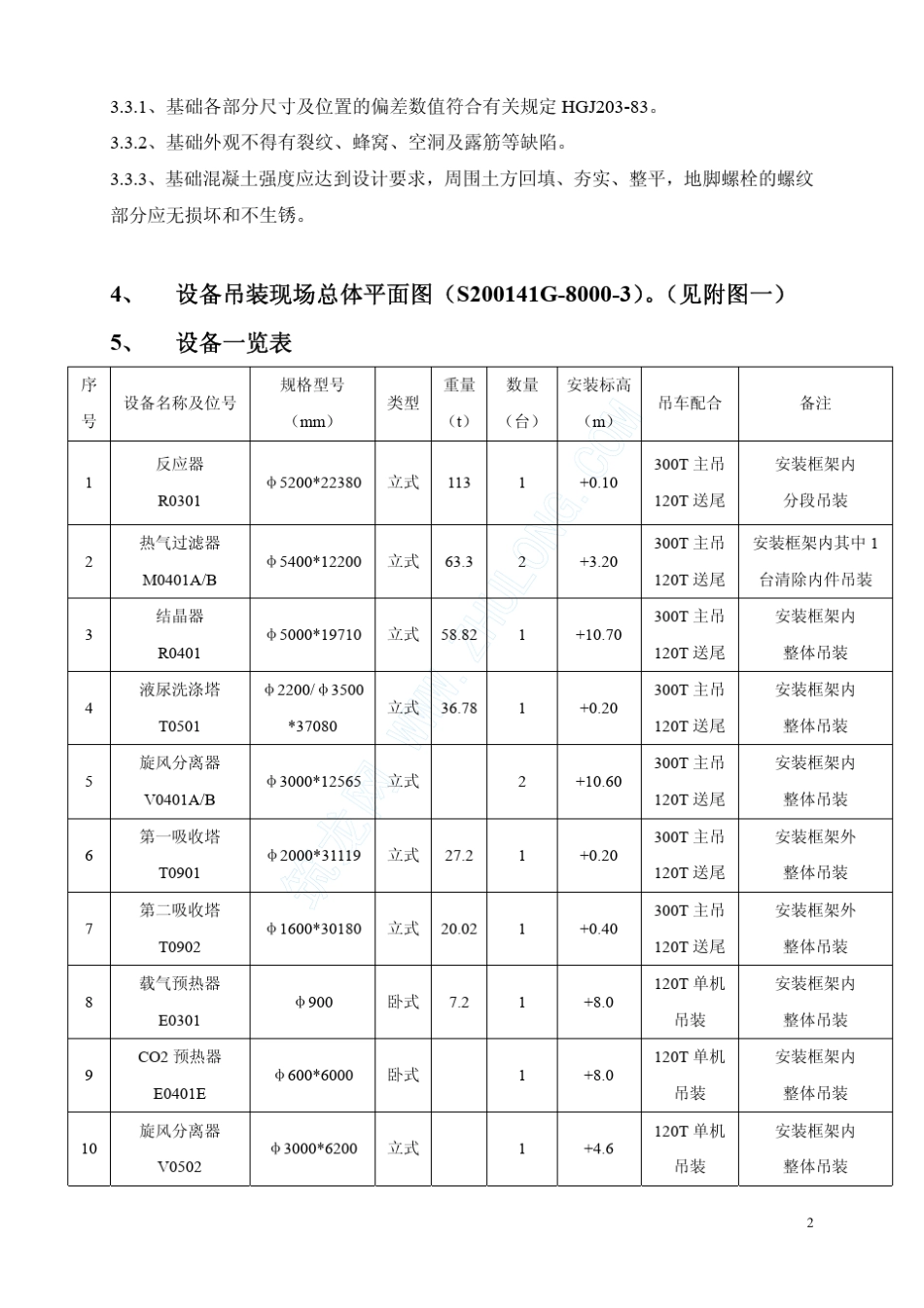 某化工厂大型设备、塔类设备吊装方案_第2页