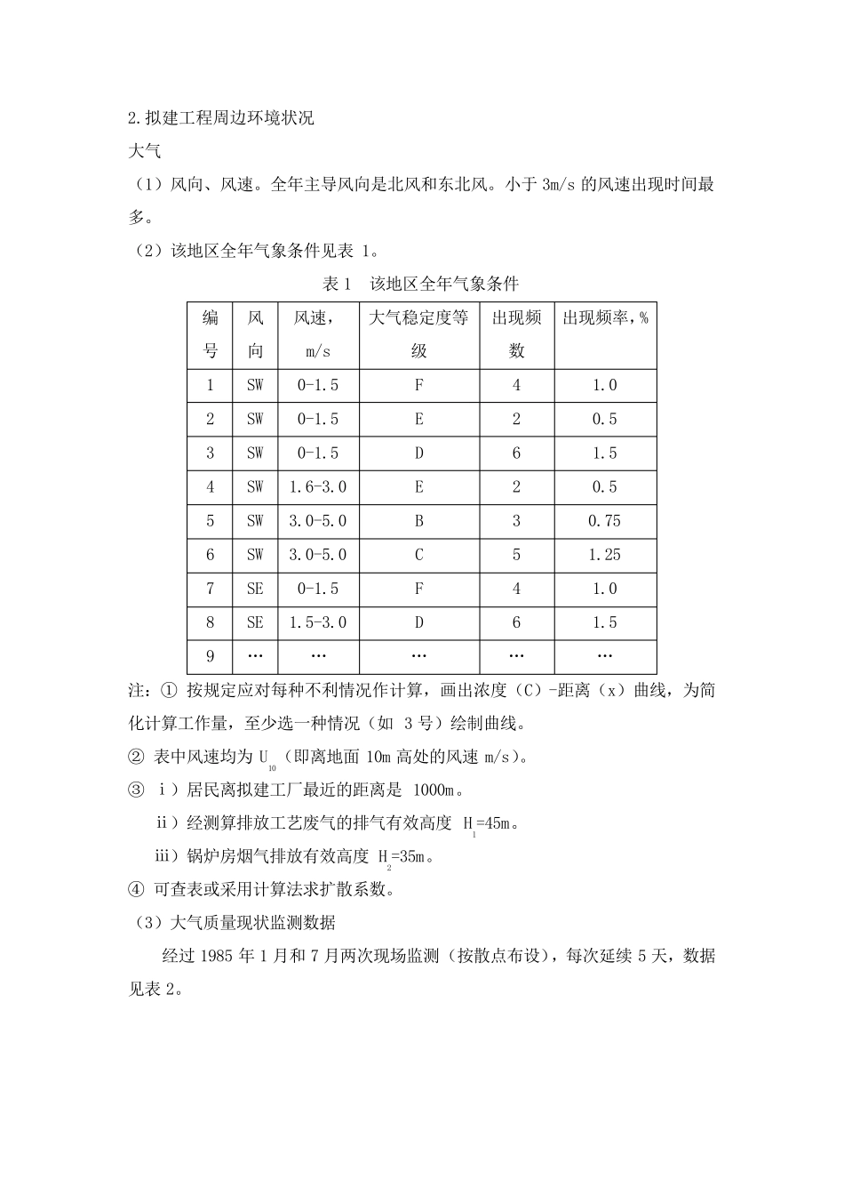 某化工厂环境质量评价报告书_第3页