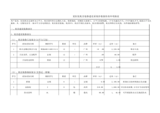 某医院机房装修建设系统价格报价清单明细表