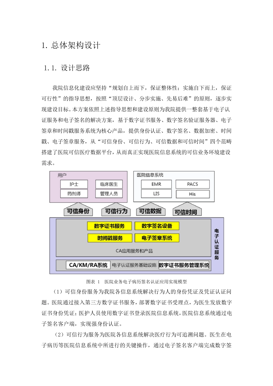 某医院电子认证服务应用方案_第3页
