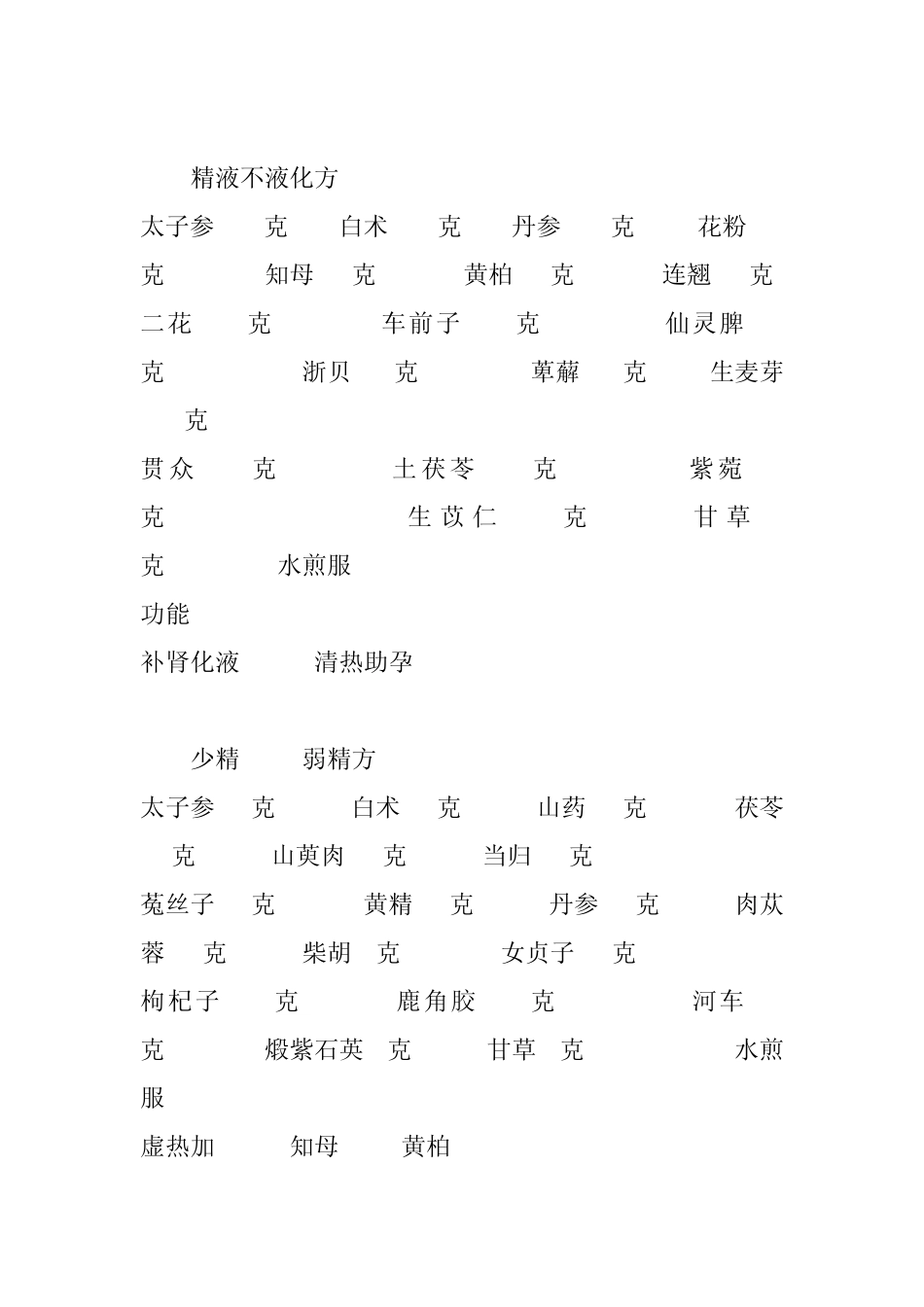 某医院的内部药方_第2页