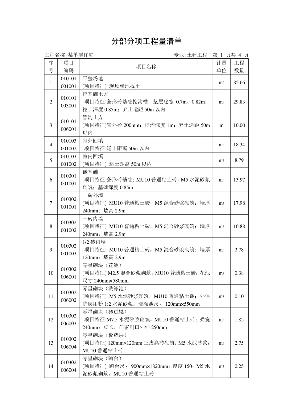 某单层住宅工程工程量清单实例_第3页