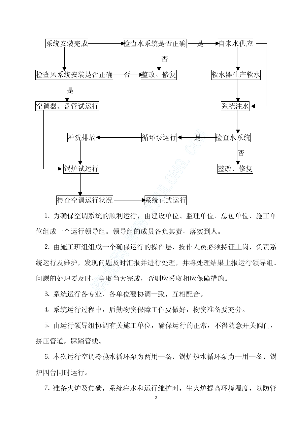 某博物馆空调系统冬季供暖运行方案_第3页