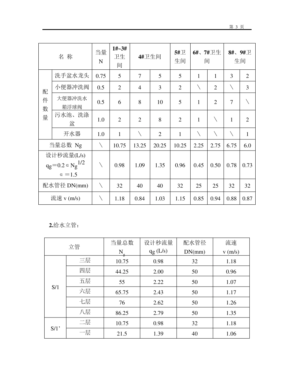 某商业办公楼给排水计算(上海)_第3页