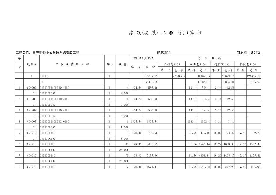 某商场暖通工程预算书_第1页