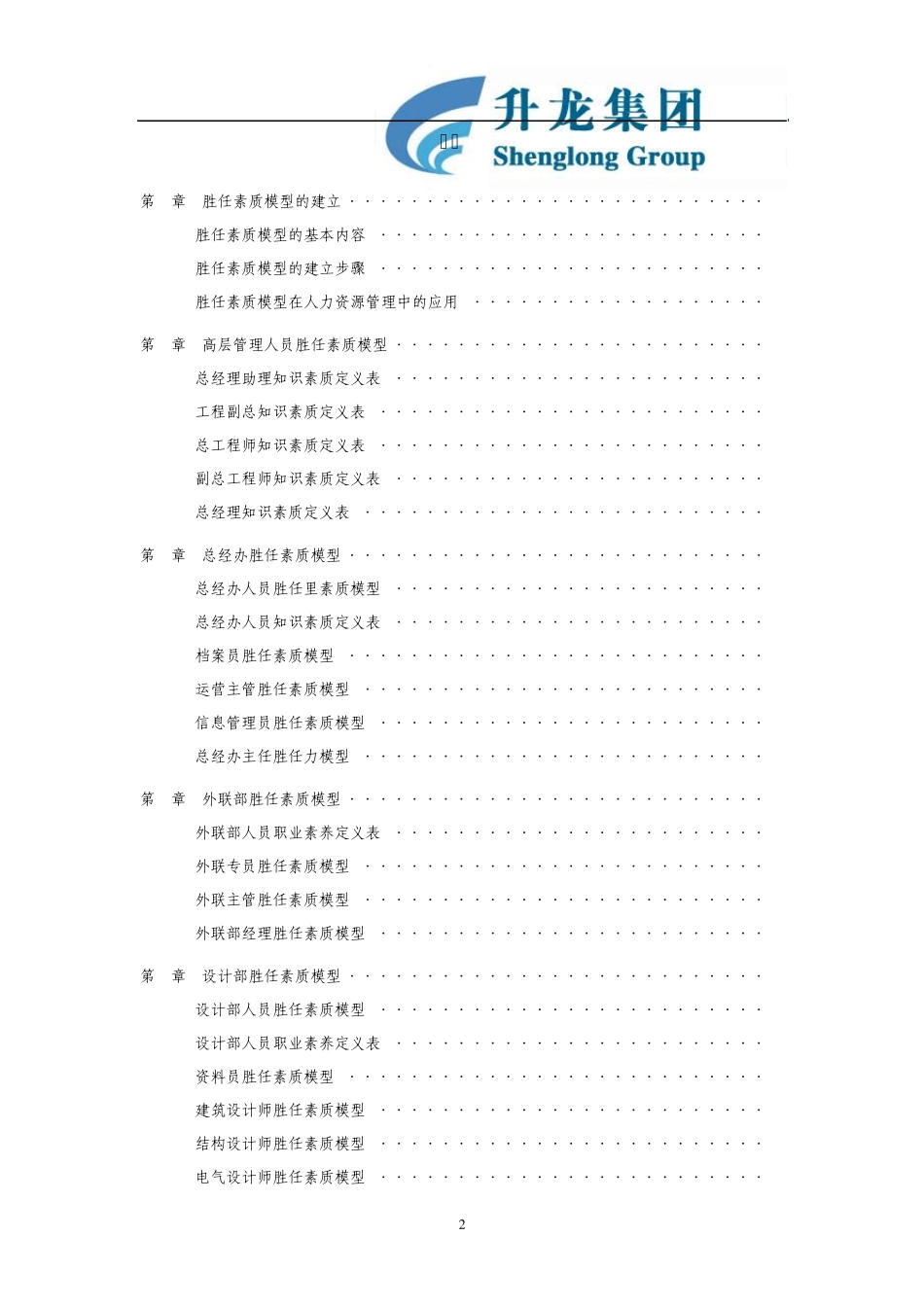 某地产公司员工胜任素质模型_第2页