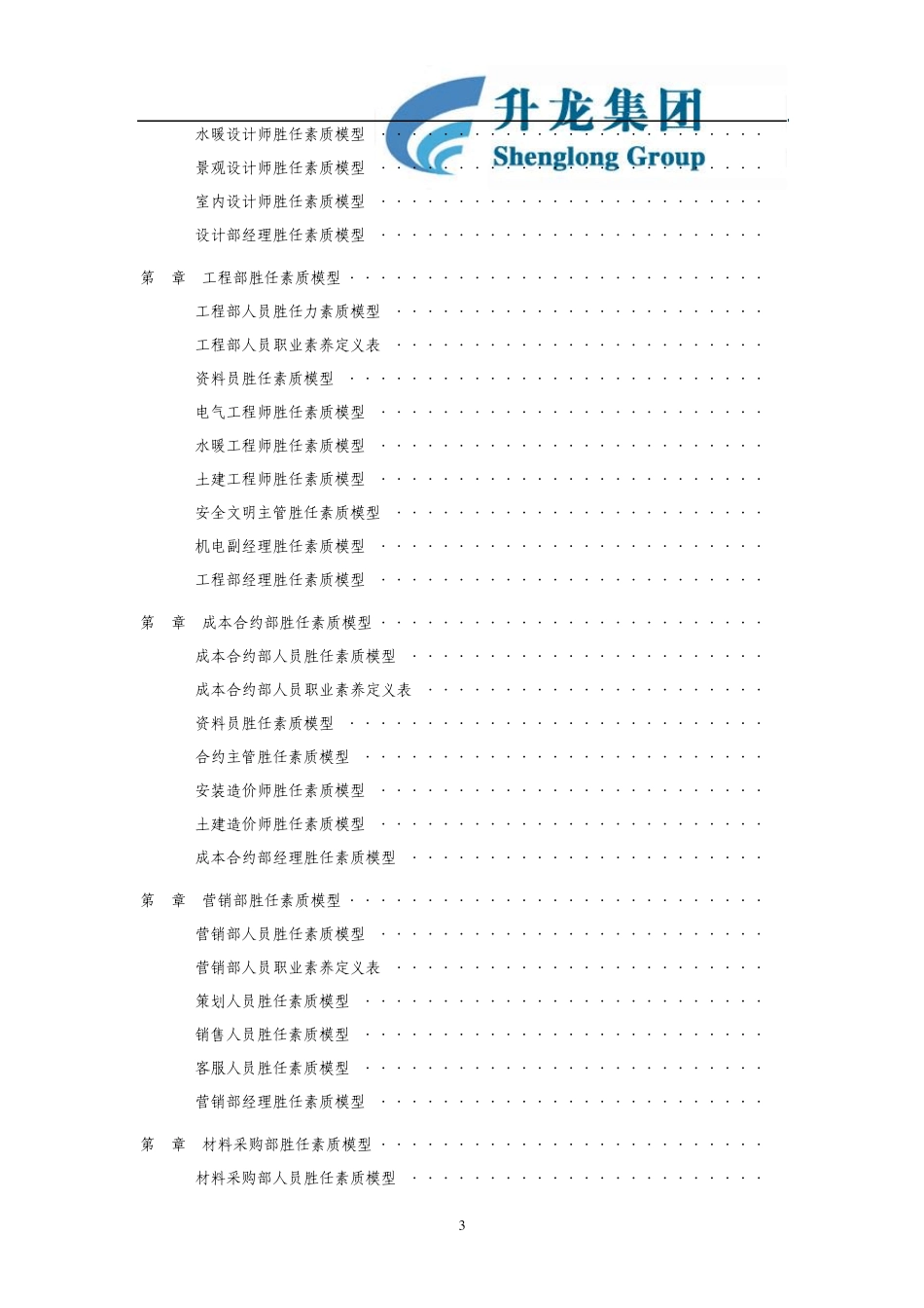 某地产公司员工胜任素质模型_第3页