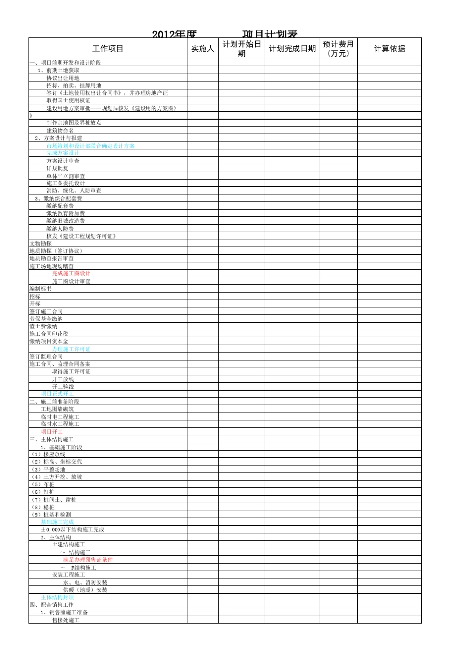 某地产项目进度计划表_第1页