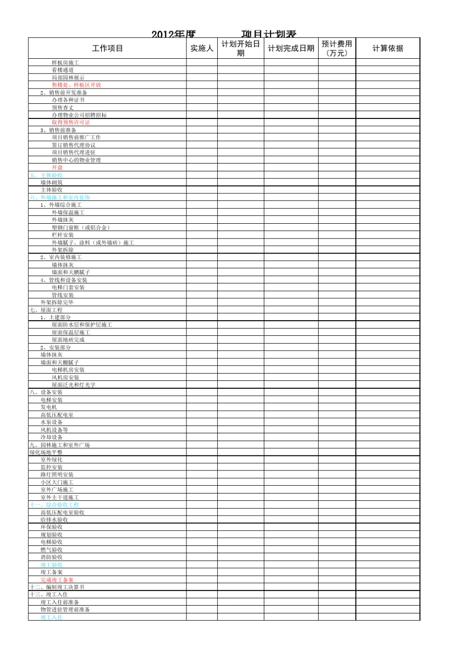 某地产项目进度计划表_第2页