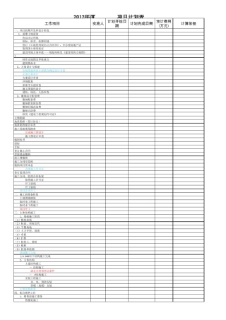 某地产项目进度计划表