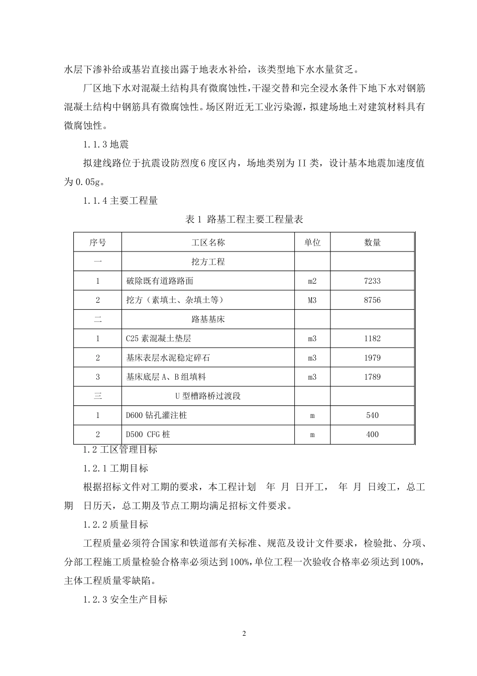 某地区现代有轨电车施工方案_第2页